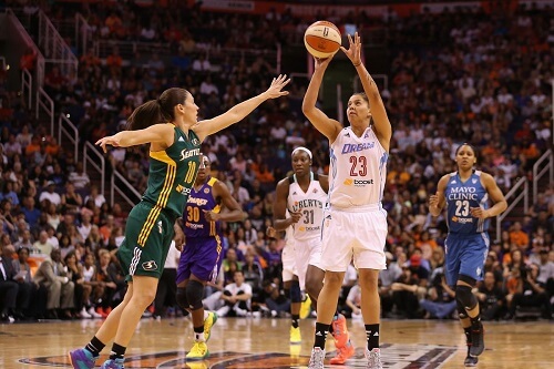 WNBA Betting Online US Guide