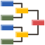 ncaa basketball bracketology